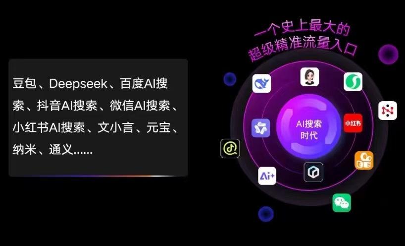 唐河县AI智能推广新玩法，抢占搜索时代免费精准客源
