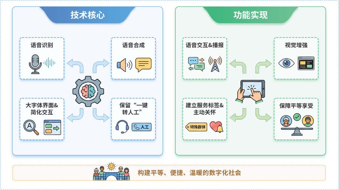 唐河县AI生态｜多AI智能体GEO优化全流程：从内容创作到发布实操指南