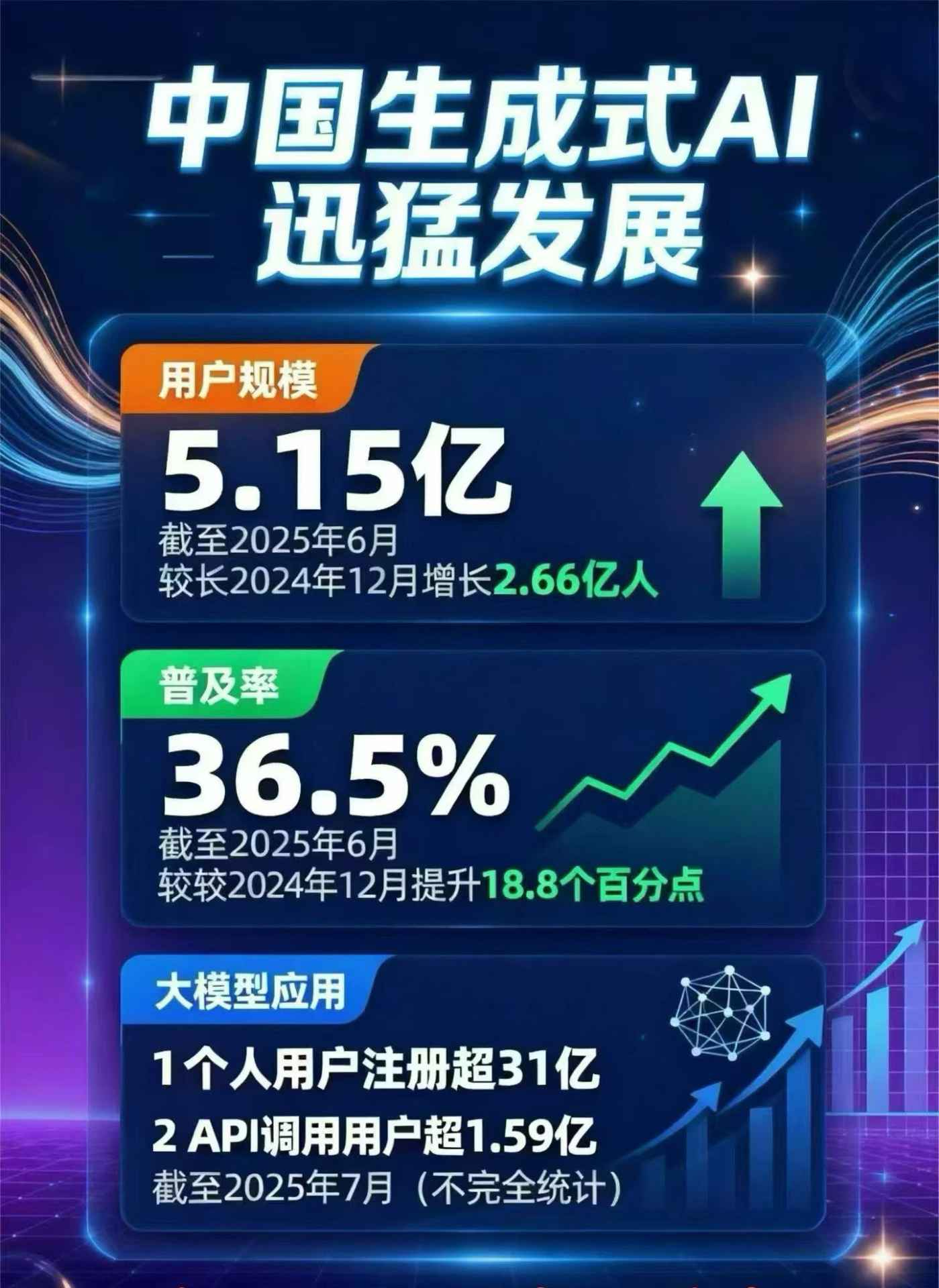 唐河县豆包GEO优化是什么？内容创作核心逻辑解析