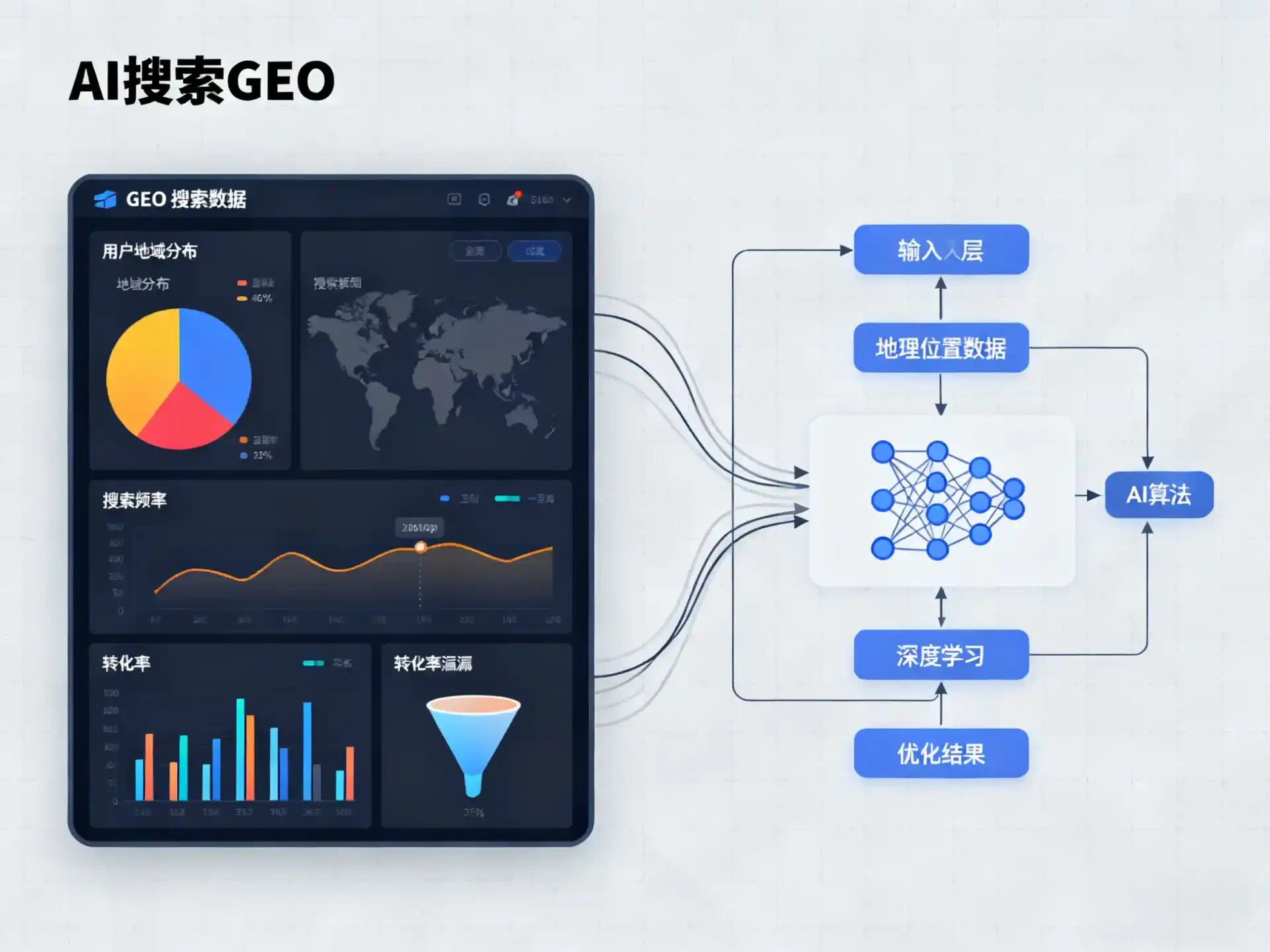 唐河县GEO优化服务商该如何筛选？生成式引擎优化行业实践观察