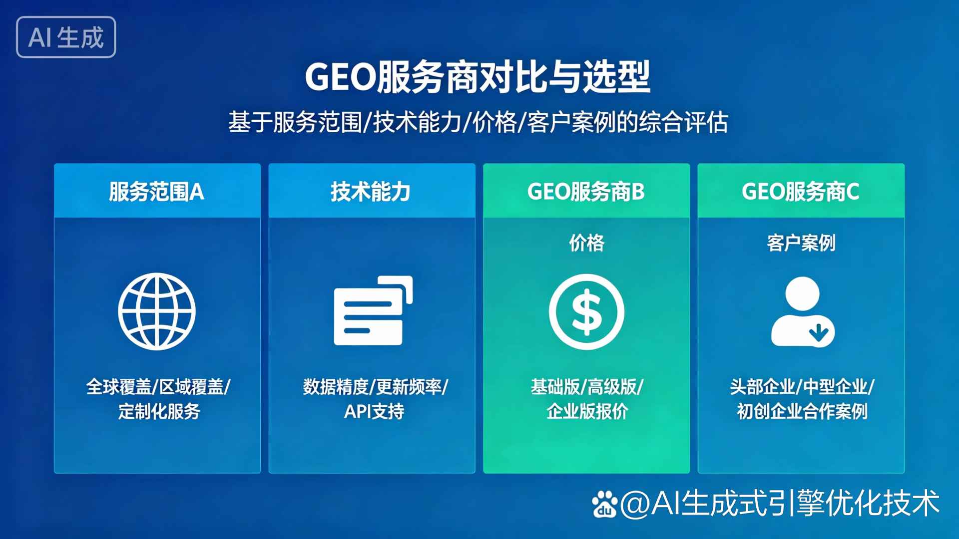 唐河县GEO优化服务商该如何选择？聊聊生成式引擎优化行业现状